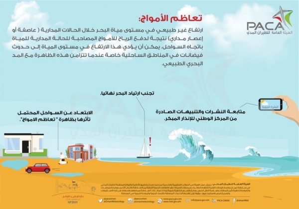 سلطنة عمان تحذّر مواطنيها من تداعيات العاصفة المدارية في بحر العرب
